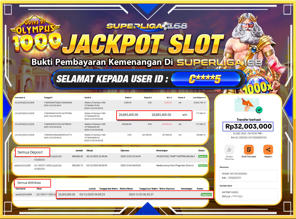 SUPERLIGA168 JACKPOT GATES OF OLYMPUS 1000 Rp.32,003,000,LUNAS